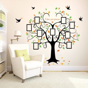 Decorative wall sticker